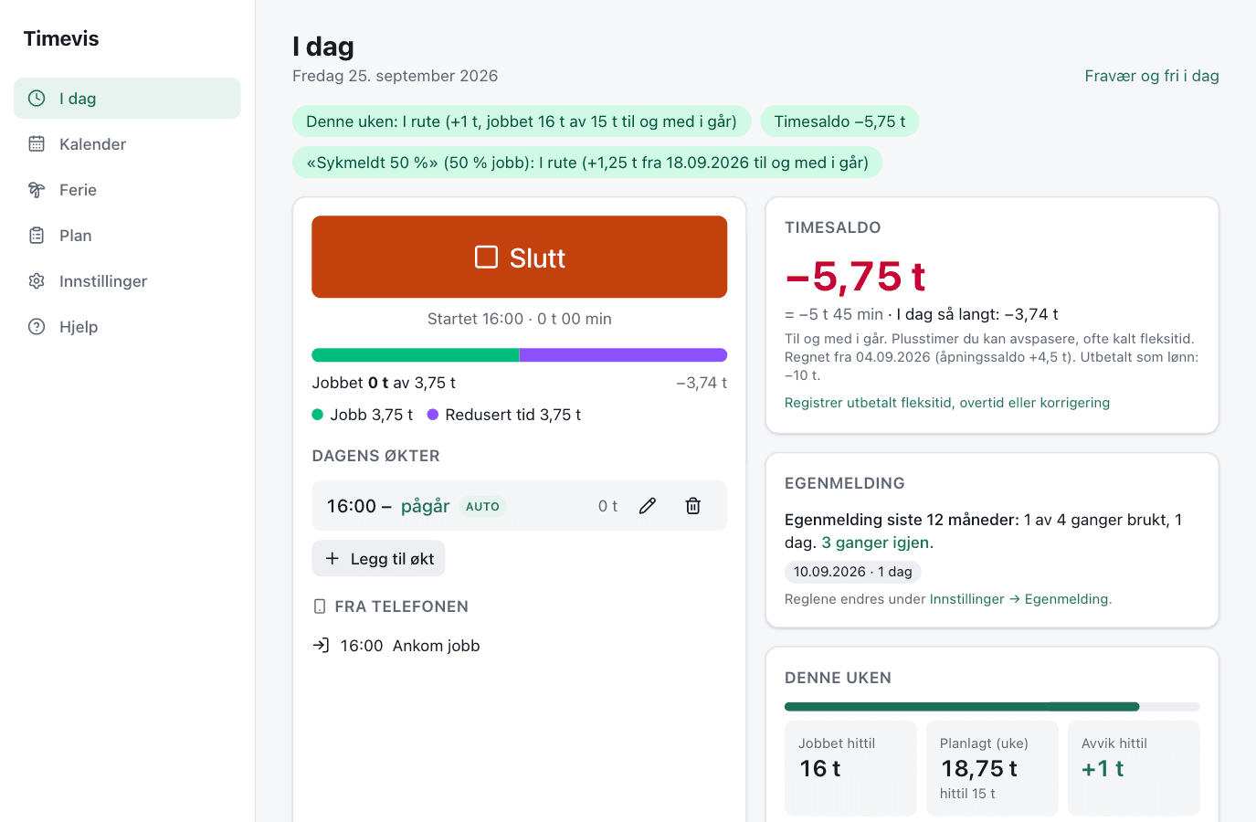 Forsiden I dag med pågående økt, statuslinje, timesaldo og ukeoversikt